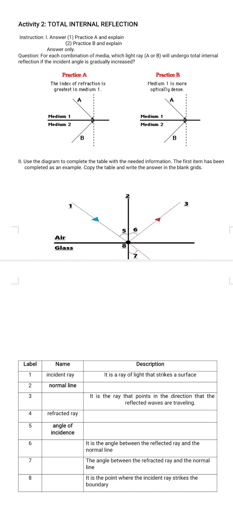 Solved Activity 2: TOTAL INTERNAL REFLECTION Instruction: I. | Chegg.com