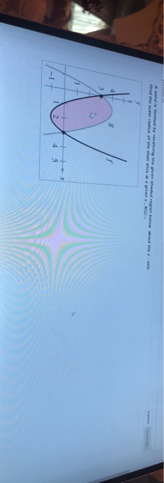 Solved Quest Find the area of the region shaded in the graph | Chegg.com