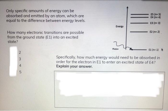 Only specific amounts of energy can be absorbed and | Chegg.com