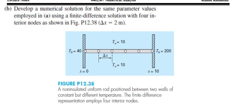 Solved I want to solve the question using the method of | Chegg.com