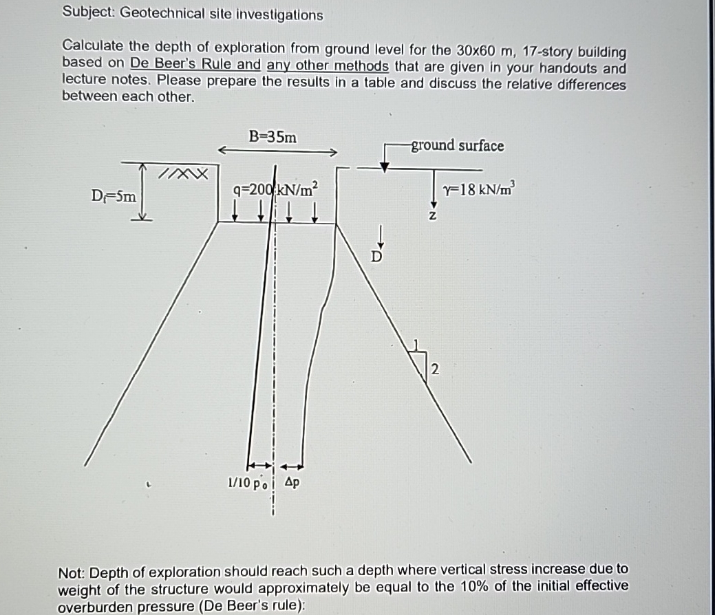 Solved Please solve the question step by step on paper. | Chegg.com