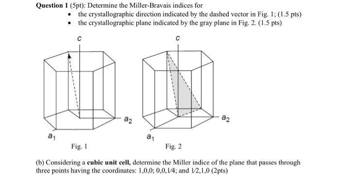 Solved Question 1 (5pt): Determine The Miller-Bravais | Chegg.com