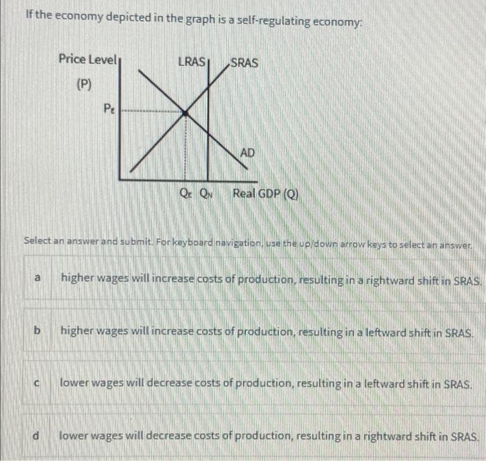 solved-if-the-economy-depicted-in-the-graph-is-a-chegg