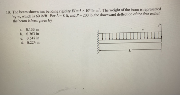 Solved 10. The beam shown has bending rigidity El= 5 x 10% | Chegg.com