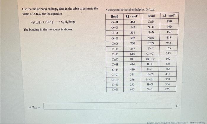 Solved Use the molar bond enthalpy data in the table to Chegg