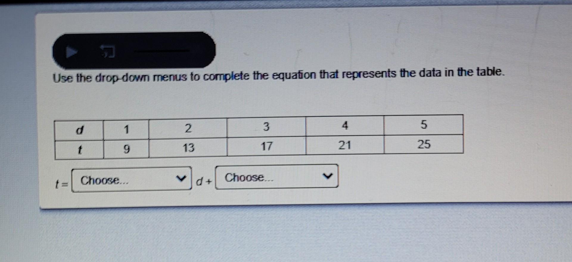 Solved Use the drop-down menus to complete the equation that | Chegg.com