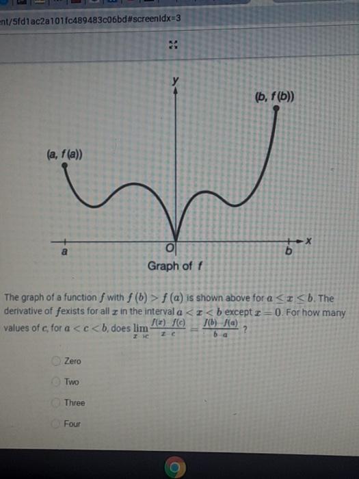 Solved (b, F(b)) (a, F(a)) W J The Graph Of A Function F | Chegg.com