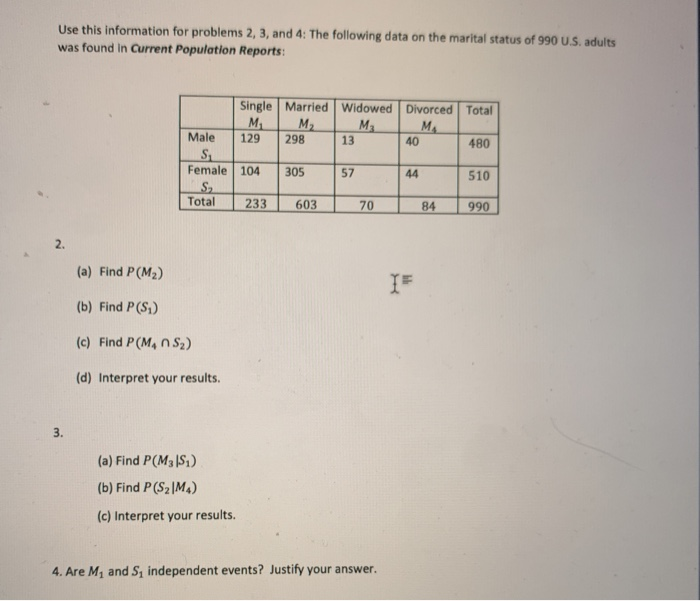 Solved Use this information for problems 2, 3, and 4: The | Chegg.com