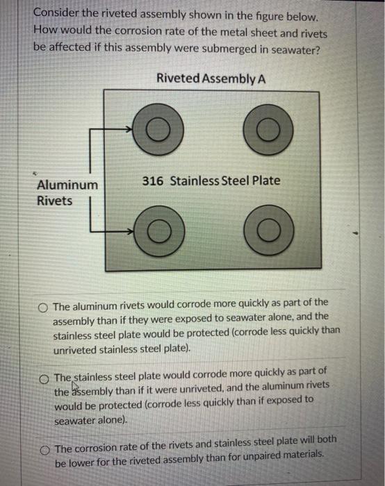 Solved Consider the riveted assembly shown in the figure | Chegg.com