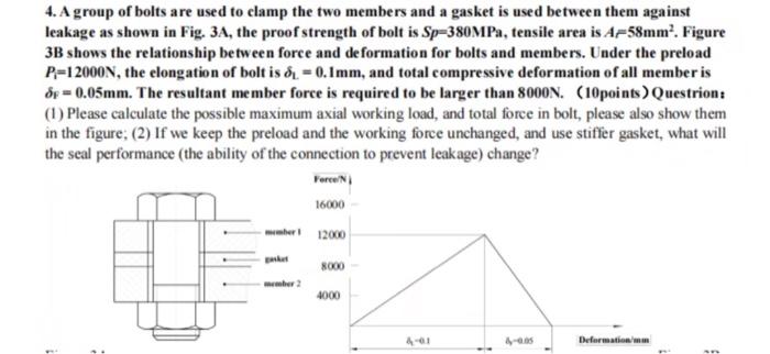 Solved 4. A group of bolts are used to clamp the two members | Chegg.com
