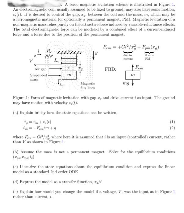 Solved A Basic Magnetic Levitation Scheme Is Illustrated In | Chegg.com