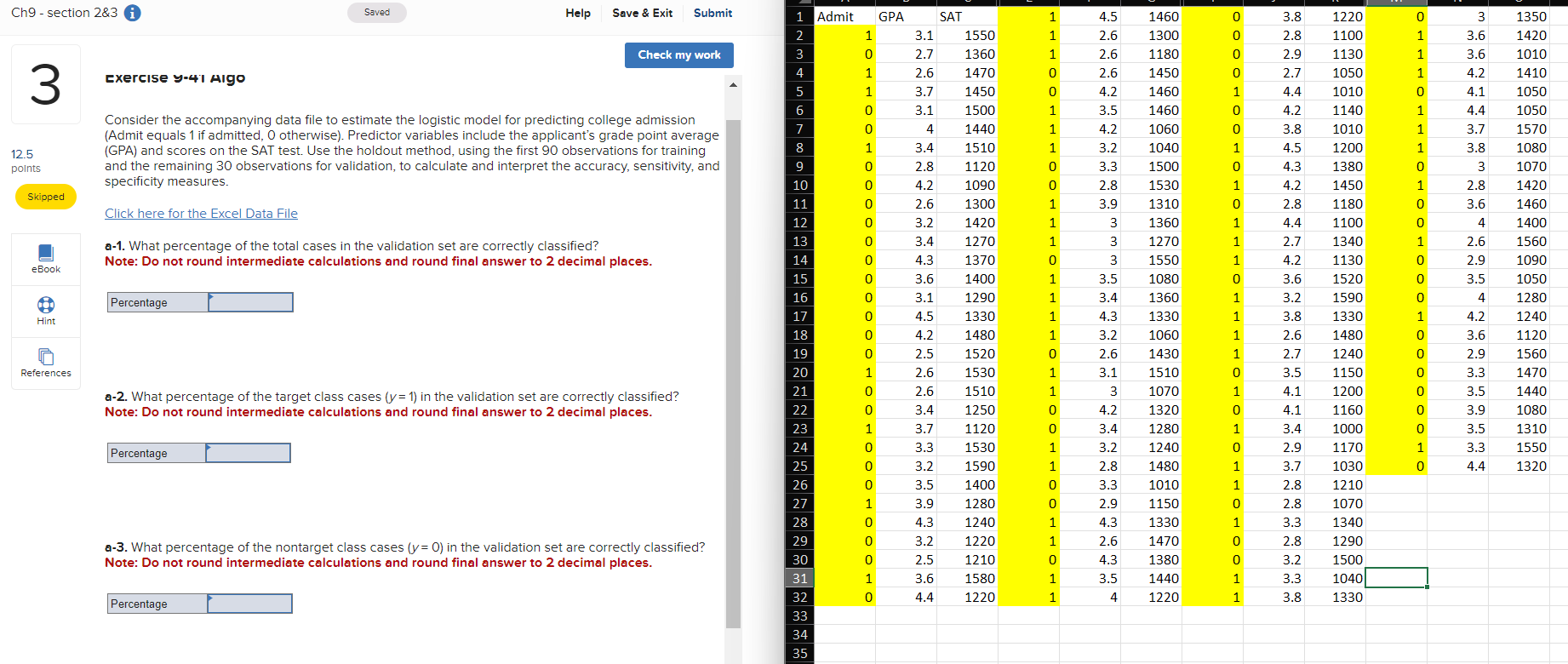 Solved Exercise 9-41 ﻿AlgoConsider the accompanying data | Chegg.com