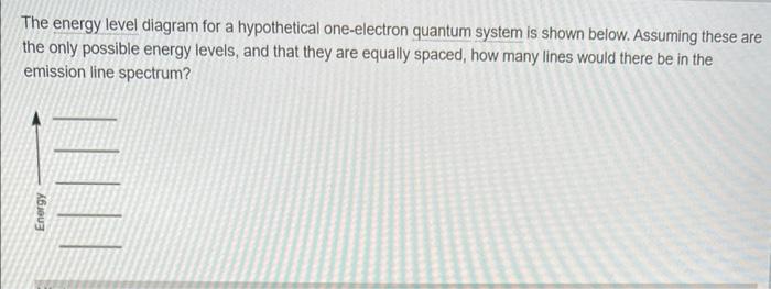Solved The answer to the question is 4, I am just confused | Chegg.com