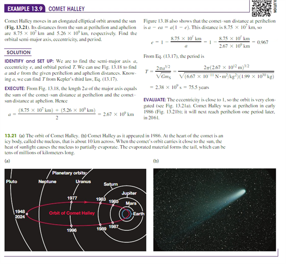 Chapter 13 Solutions University Physics With Modern Physics 14th Edition Chegg Com