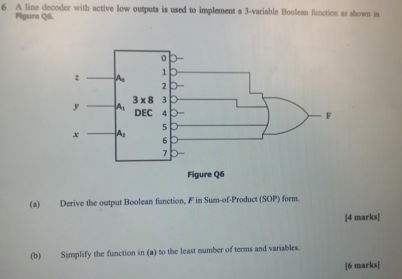 Solved 6 A line decoder with active low outputs is used to | Chegg.com