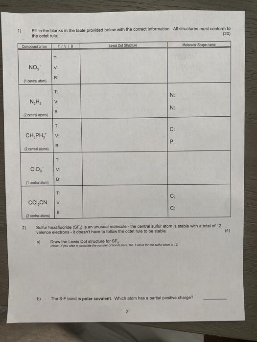 Solved 1) Fill in the blanks in the table provided below | Chegg.com
