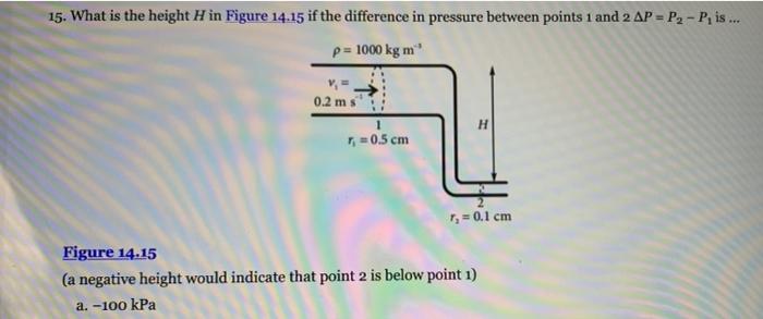 Solved 2 15. What is the height H in Figure 14.15 if the | Chegg.com