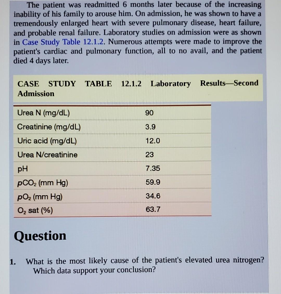 Solved A 65-year-old man was first admitted for treatment of | Chegg.com