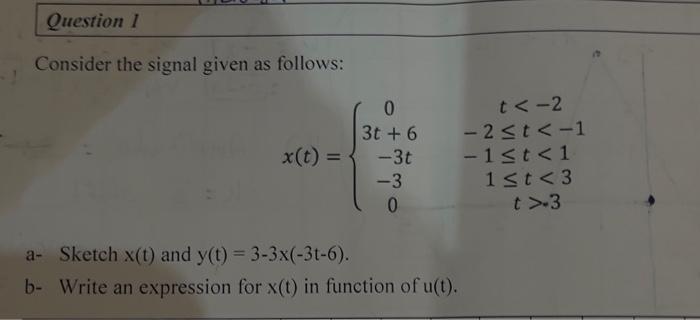 Solved Consider the signal given as follows: | Chegg.com