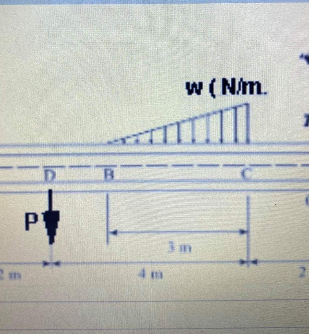 Solved 3 For the beam shown , hinge support at A, Pully at | Chegg.com