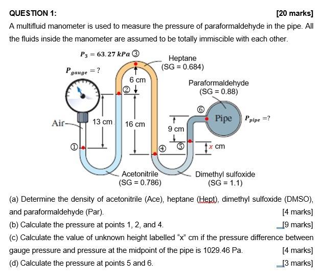 Solved QUESTION 1: [20 marks] A multifluid manometer is used | Chegg.com