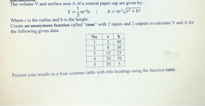 Solved The volume V and surface area A of a conical paper | Chegg.com