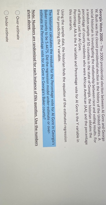 Solved Votes 2000 The 2000 presidential election