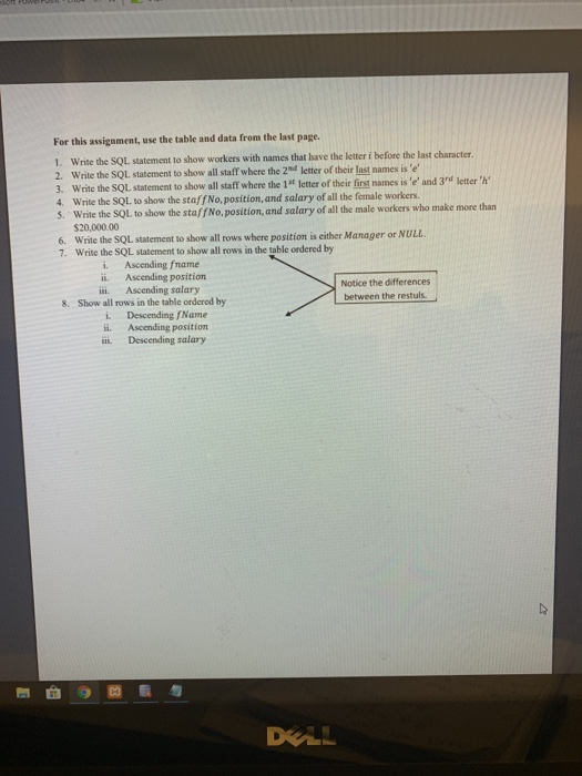 Solved For this assignment, use the table and data from the | Chegg.com