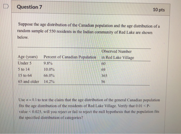 Solved Question 7 10 pts Suppose the age distribution of the | Chegg.com
