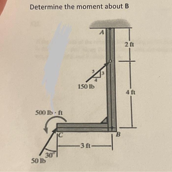 Solved Determine The Moment About B | Chegg.com