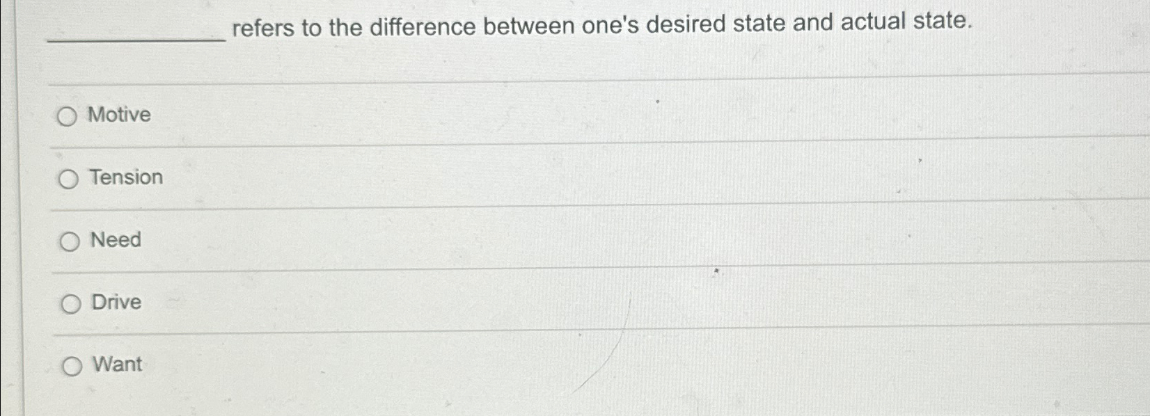 Solved refers to the difference between one's desired state | Chegg.com