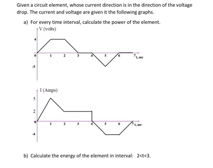 Solved Given a circuit element, whose current direction is | Chegg.com