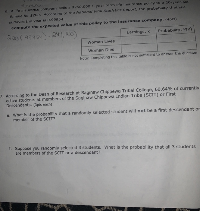 Solved 6. A life insurance company sells a $250,000 1-year | Chegg.com