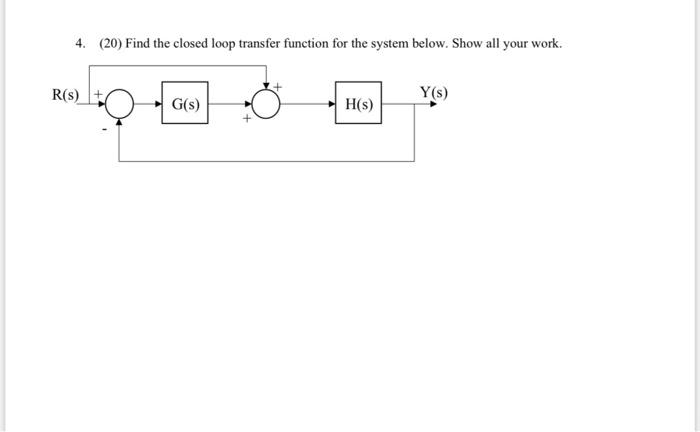 Solved 4. (20) Find the closed loop transfer function for | Chegg.com