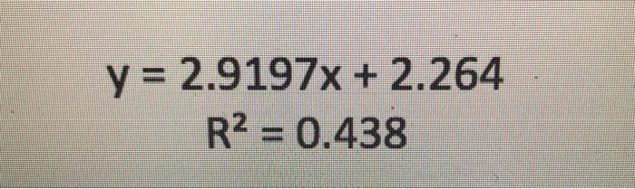 Solved X 2 3 4 5 6 7 8 8 9 5 17 8 1034 11 0231 13 9428 Chegg Com