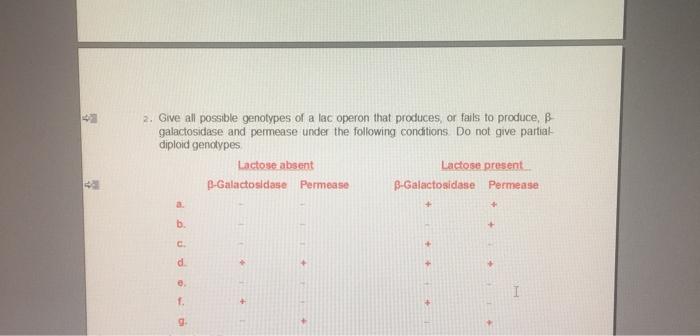 Solved 2. Give all possible genotypes of a lac operon that | Chegg.com
