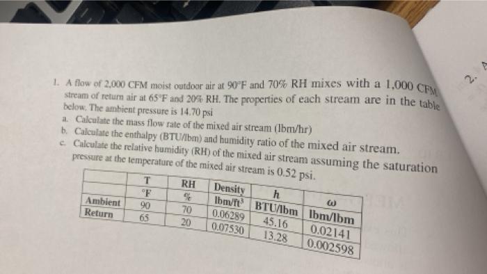 Solved 1. A flow of 2,000 CFM moist outdoor air at 90°F and | Chegg.com