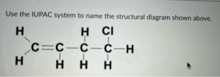 Solved Use the IUPAC system to name the structural diagram | Chegg.com