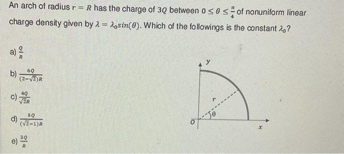 Solved An arch of radius r=R has the charge of 3Q between | Chegg.com