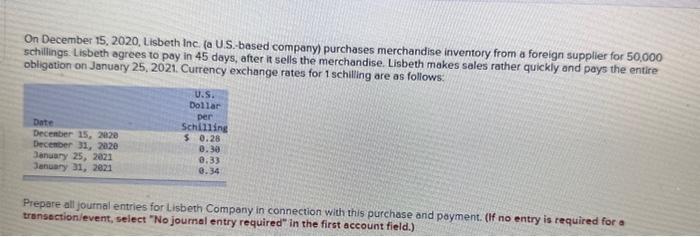 SOLVED ON DECEMBER 15 2020 LISBETH INC A U S BASED visual data 3