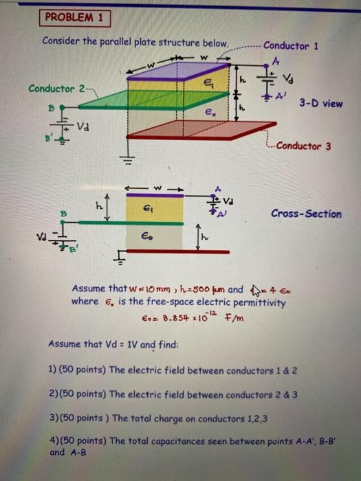 Solved PROBLEM 1 Consider the parallel plate structure | Chegg.com