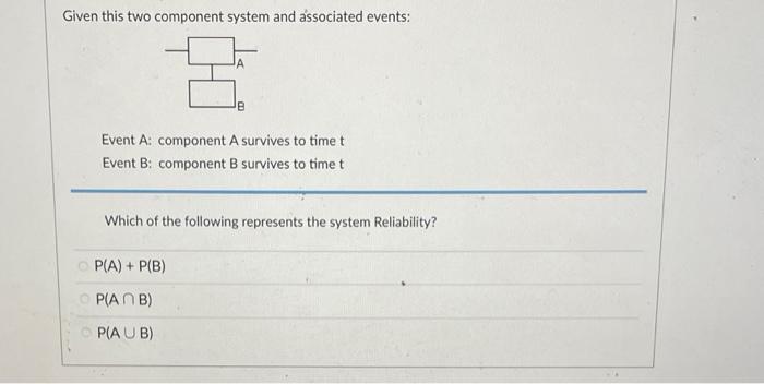 Solved Given this two component system and associated | Chegg.com