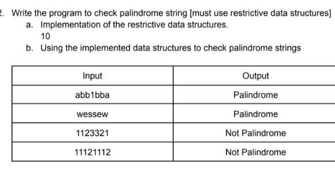 Solved 2. Write the program to check palindrome string [must | Chegg.com