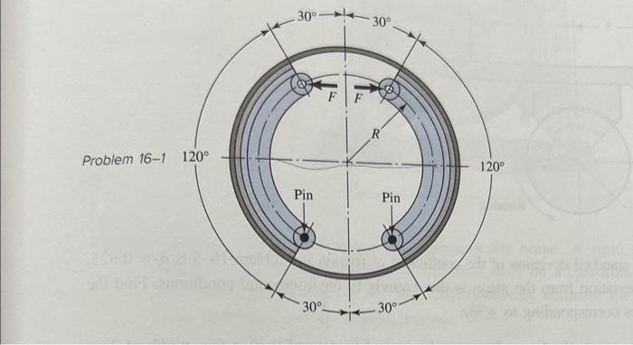 Solved 6-3 In the figure for Problem 16−1, the inside rim | Chegg.com