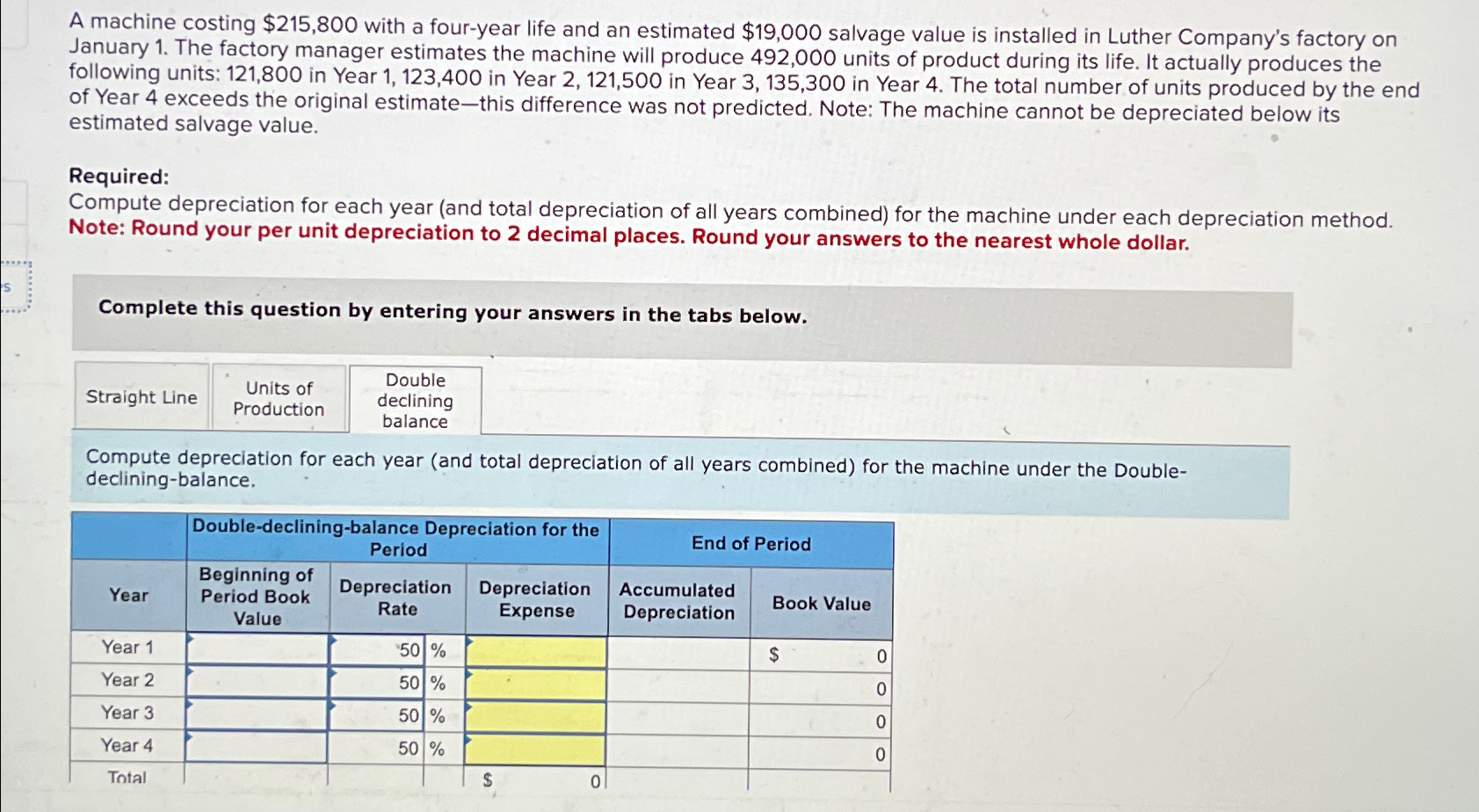 Solved A machine costing $215,800 ﻿with a four-year life and | Chegg.com