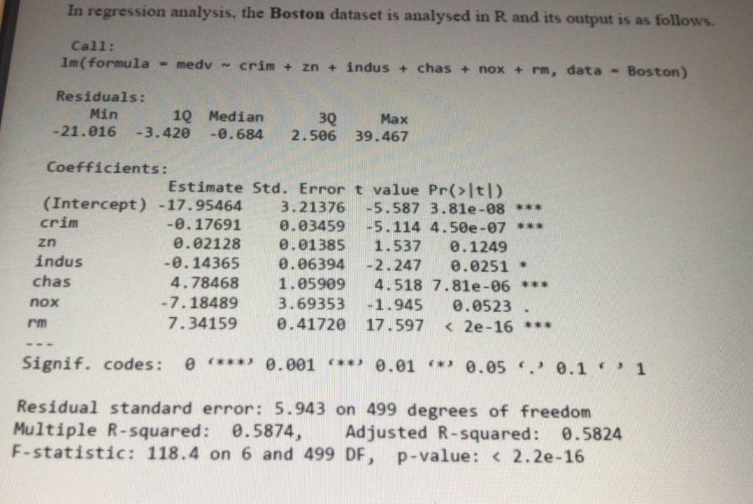 Solved In regression analysis, the Boston dataset is | Chegg.com