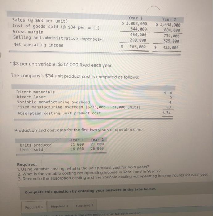 solved-sales-63-per-unit-cost-of-goods-sold-34-per-chegg