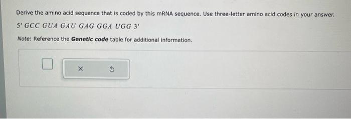 Derive the amino acid sequence that is coded by this | Chegg.com