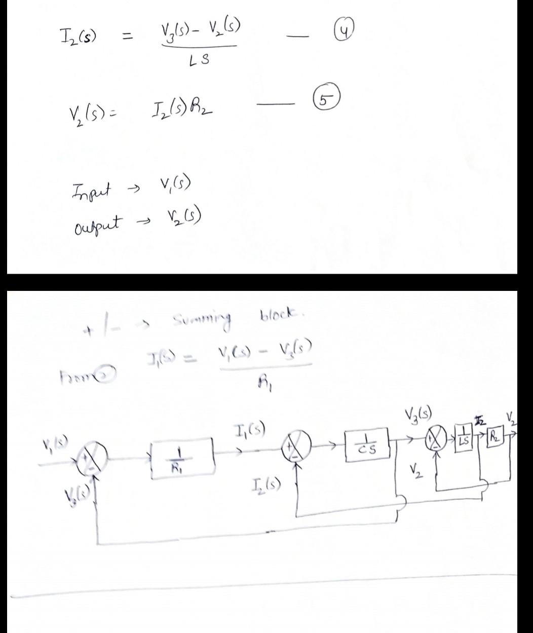 Solved Exp 28 For The Signal How Graph Below Determine Chegg Com