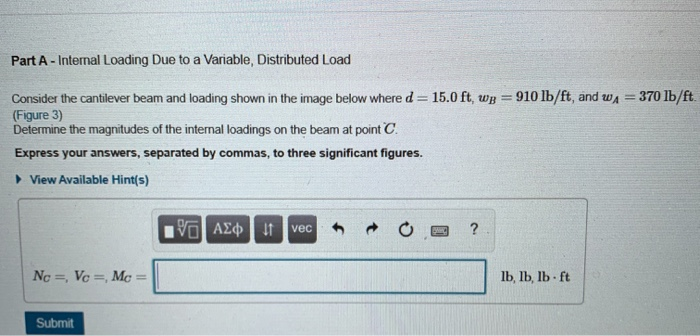 Solved P V Part A - Internal Loading Due to a Variable, | Chegg.com